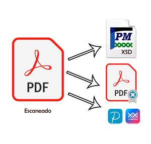 Curso de Como Reescribir  esquema en xsd con cross stitch pro
